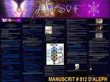 Vers la PAGE 811